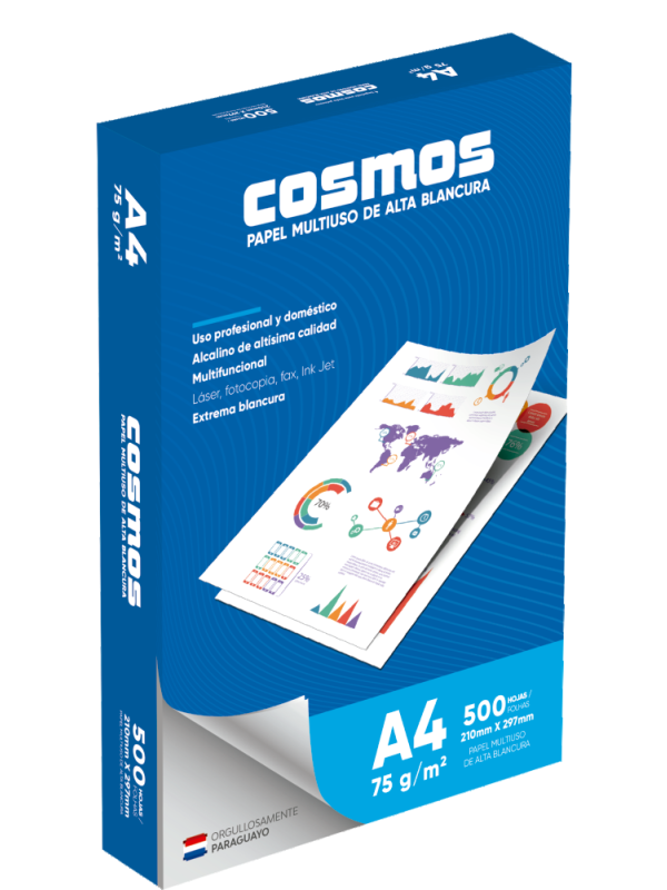 Resma papel A4 75 Grs (Caja x10) COSMOS